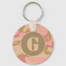 Search for letter g key rings For her
