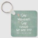 Search for women quote key rings Inspirational