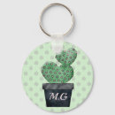 Search for potted plant key rings Cactus
