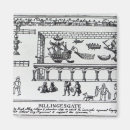 Search for market magnets Traders