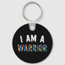 Search for piece accessories Awareness