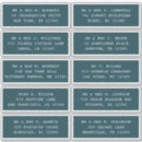 Search for christmas weddings Birthday