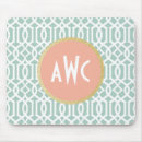 Search for minted mousepads Gold
