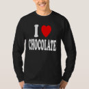 Search for white chocolate tshirts Milk