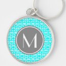 Search for pattern owl key rings Bird