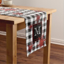 Search for rustic farmhouse table runners Merry christmas
