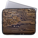 Search for hardware electronics Abstract