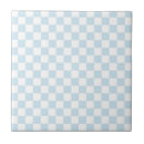 Search for chequerboard tiles Checks
