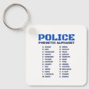 Search for sergeant key rings Law enforcement