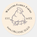 Search for vintage chicken stickers Family farm