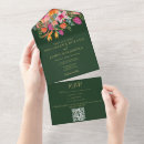 Search for destination wedding reception invitations Colourful
