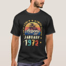 Search for january 1972 tshirts 50th