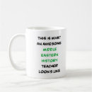 Search for eastern mugs Middle east