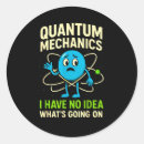 Search for mechanical stickers Humor