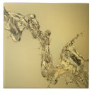 Search for water splash tiles Splashing