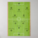 Search for soccer field posters Green
