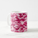 Search for pink camouflage mugs Pattern