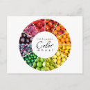 Search for colour wheel postcards Colourful