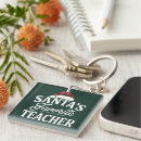 Search for favourite teacher key rings Merry christmas