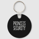 Search for secure key rings Style