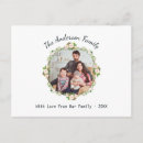 Search for floral rose postcards Minimalist