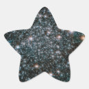 Search for cluster stickers Space