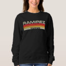 Search for ramirez Sunset