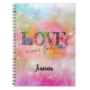 Search for failed notebooks Love never fails