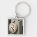 Search for arlington key rings William sutton
