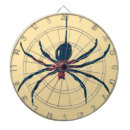 Search for spider dartboards Creepy