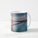 Search for downtown mugs Connection