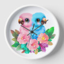 Search for twins clocks Baby