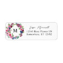 Search for blue and pink return address labels Floral