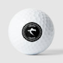 Search for croatia golf equipment Travel