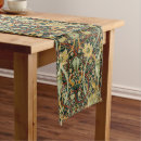 Search for carpet table runners Pattern