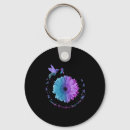 Search for ribbon rounded key rings Health