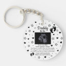Search for cute baby key rings New dad