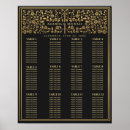 Search for wedding seating charts Chic