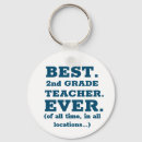 Search for 2nd rounded key rings Teacher