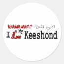 Search for keeshond stickers Pet