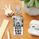 Search for best dog dad key rings Cute