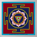 Search for kali posters Tantra
