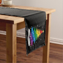 Search for rainbow table runners Funny