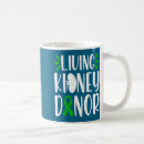 Search for organize mugs Awareness