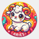Search for aries ram stickers Horoscope