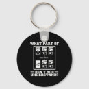 Search for trucker key rings Big rig