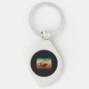 Search for airship key rings Dirigible