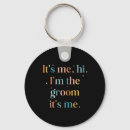 Search for almost round key rings Bachelor