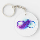 Search for lilac rounded key rings Purple