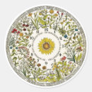 Search for clock stickers Vintage